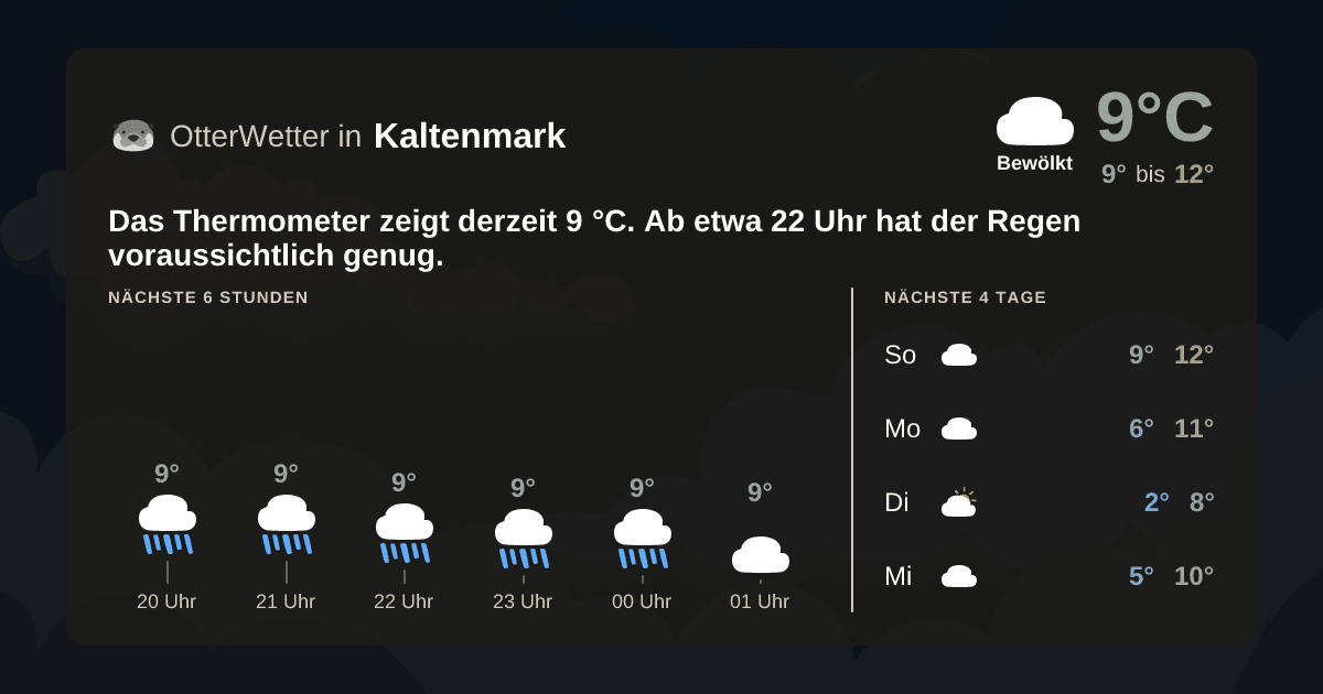 OtterWetter-Widget Kaltenmark