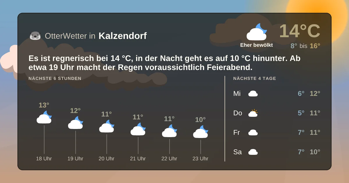 Widget-Vorschau für Kalzendorf Wetter-Widget-Vorschau mit Vorhersagedaten für Kalzendorf