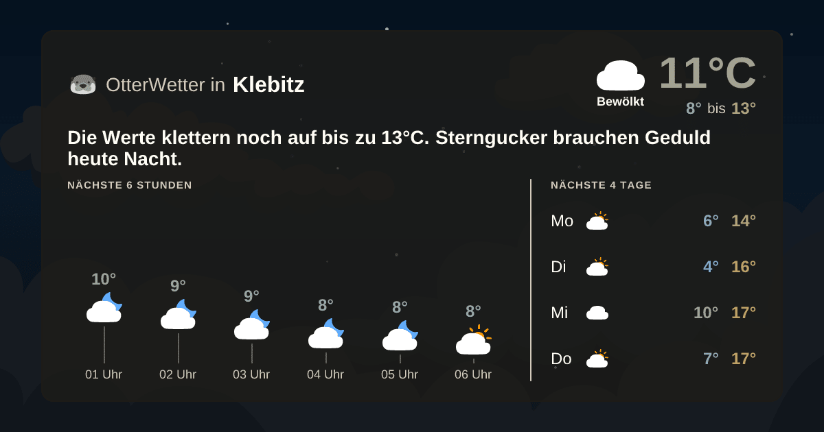 OtterWetter-Widget Klebitz