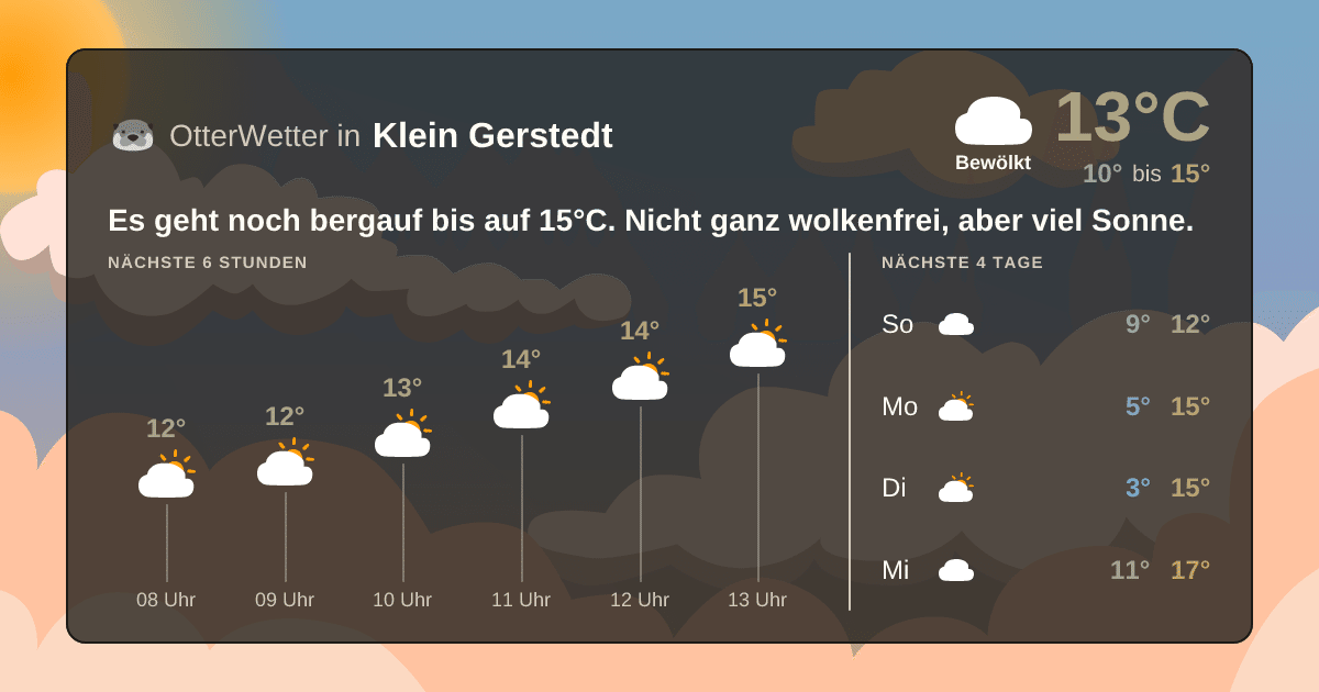 OtterWetter-Widget Klein Gerstedt