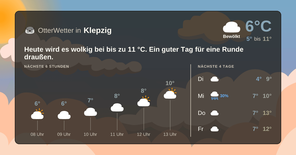 OtterWetter-Widget Klepzig