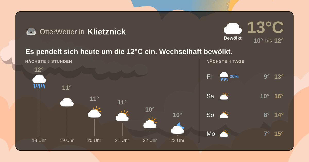 OtterWetter-Widget Klietznick