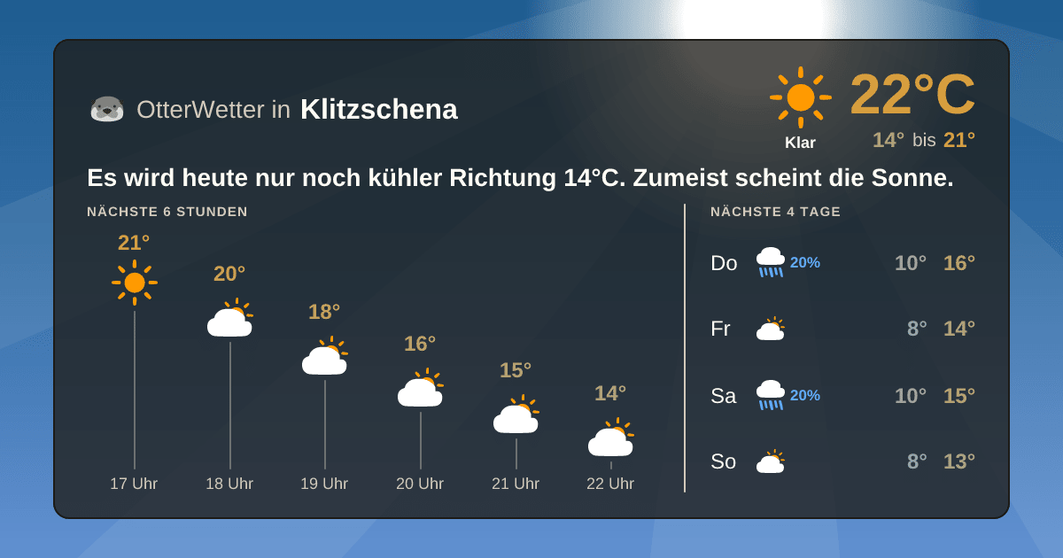 OtterWetter-Widget Klitzschena