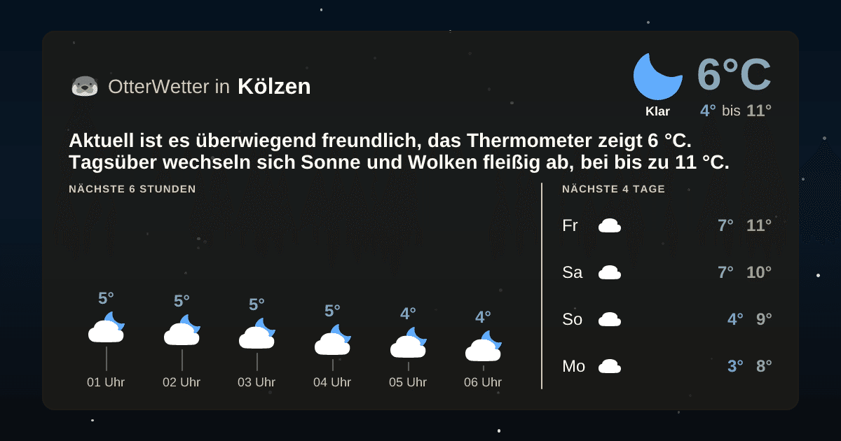 OtterWetter-Widget Kölzen