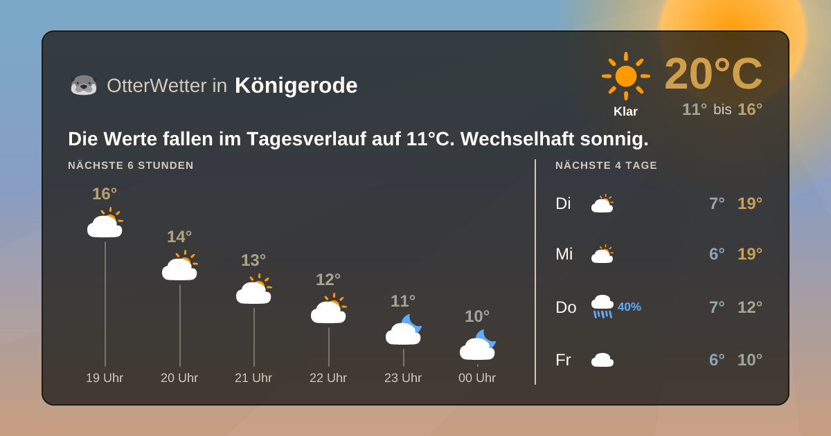 OtterWetter-Widget Königerode