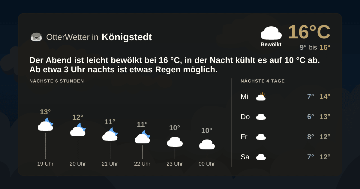 Widget-Vorschau für Königstedt Wetter-Widget-Vorschau mit Vorhersagedaten für Königstedt