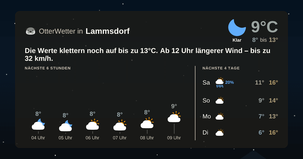 Wetter-Widget-Vorschau mit Vorhersagedaten für Lammsdorf