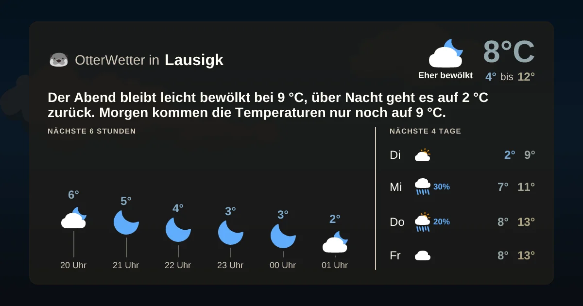 Widget-Vorschau für Lausigk Wetter-Widget-Vorschau mit Vorhersagedaten für Lausigk