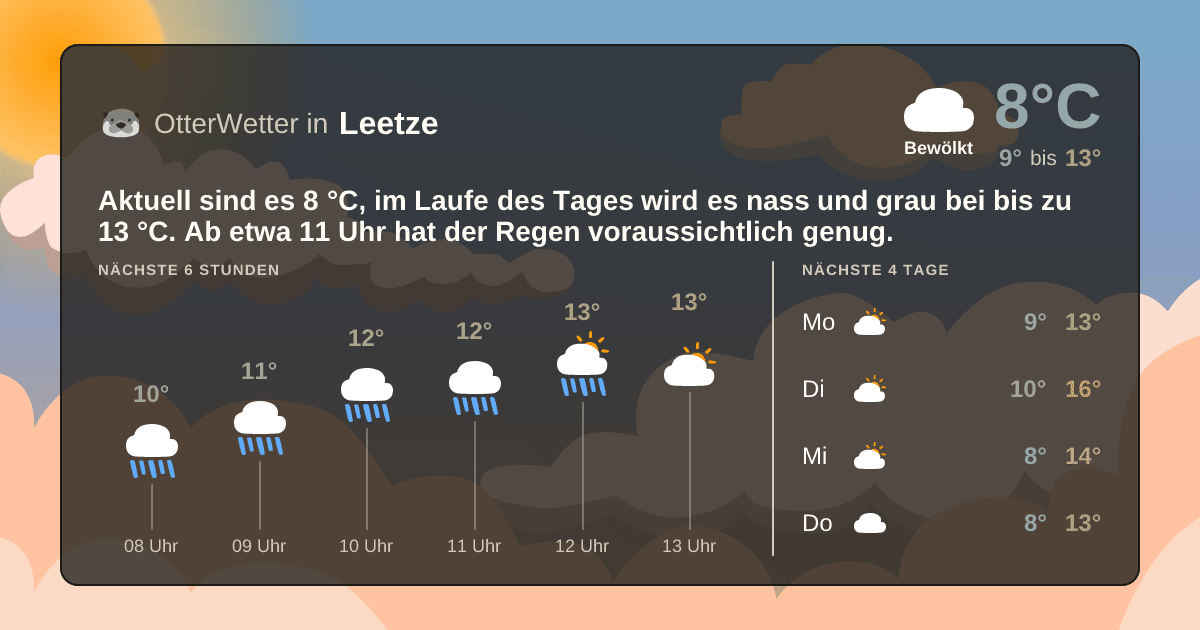 OtterWetter-Widget Leetze