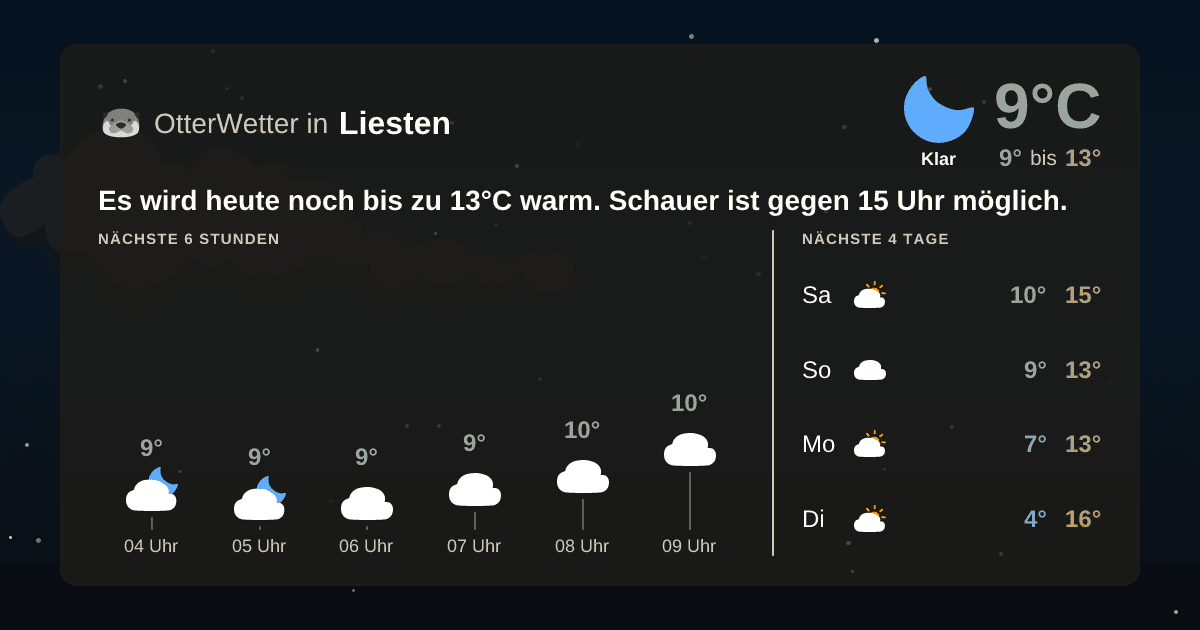 Widget-Vorschau für Liesten Wetter-Widget-Vorschau mit Vorhersagedaten für Liesten