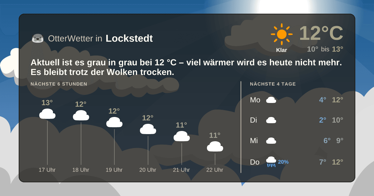 OtterWetter-Widget Lockstedt