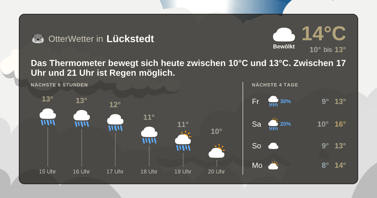 Widget-Vorschau für Lückstedt Wetter-Widget-Vorschau mit Vorhersagedaten für Lückstedt