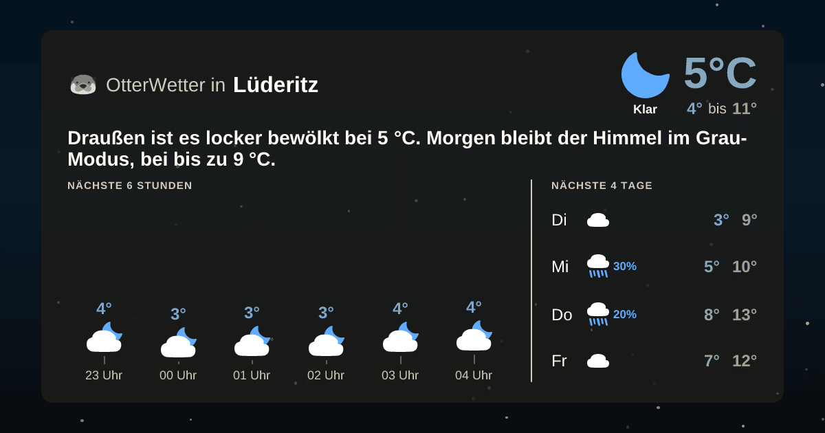 OtterWetter-Widget Lüderitz