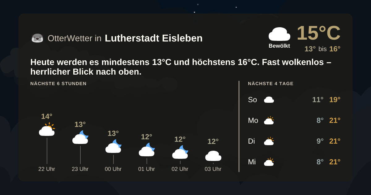OtterWetter-Widget Lutherstadt Eisleben