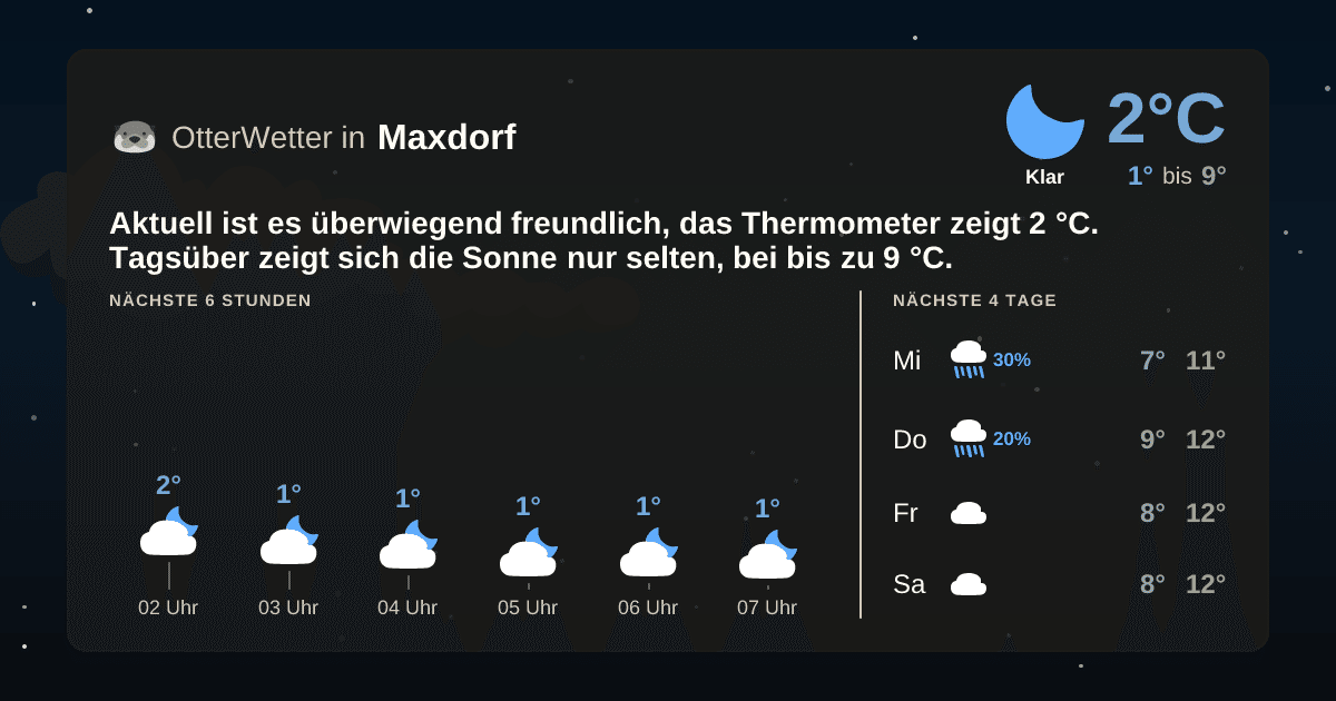 OtterWetter-Widget Maxdorf