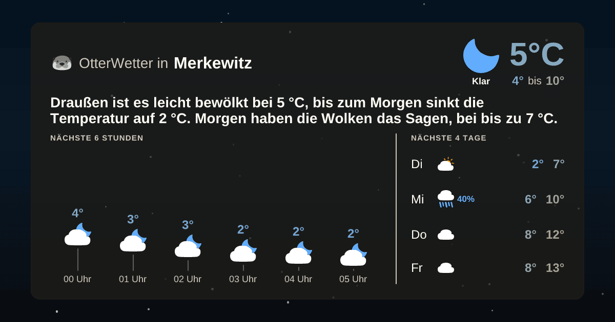 Widget-Vorschau für Merkewitz Wetter-Widget-Vorschau mit Vorhersagedaten für Merkewitz