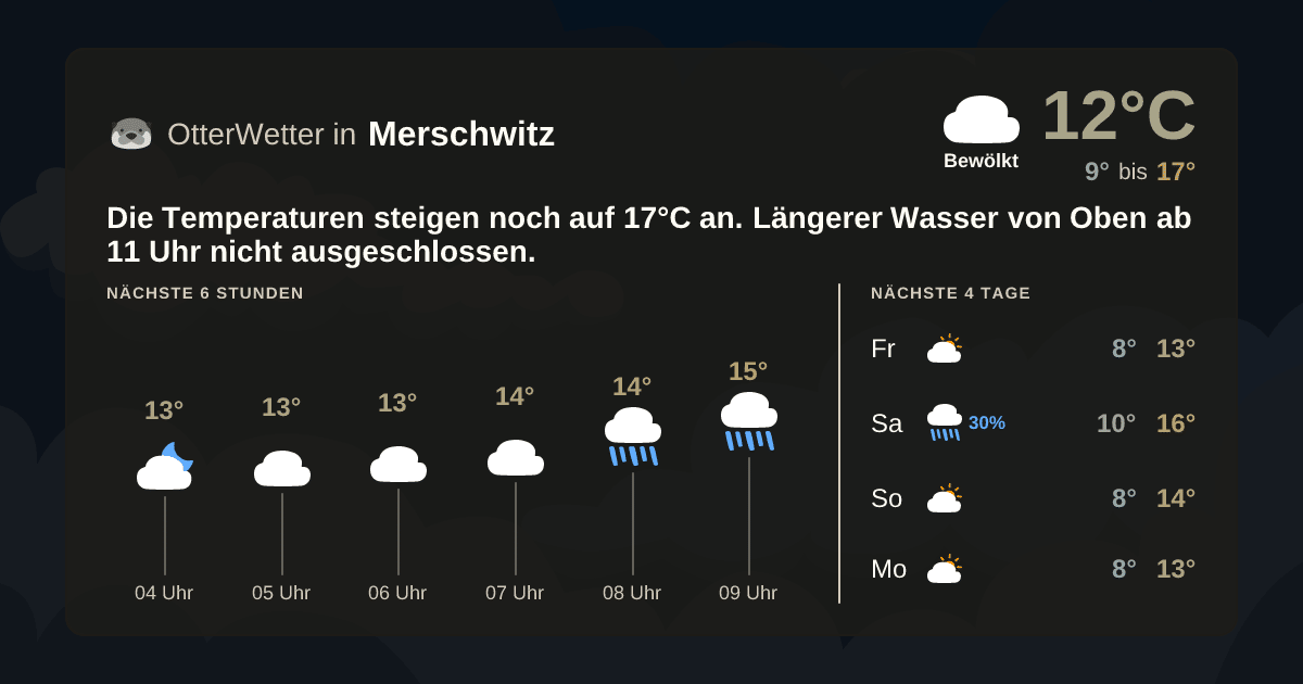 Widget-Vorschau für Merschwitz Wetter-Widget-Vorschau mit Vorhersagedaten für Merschwitz