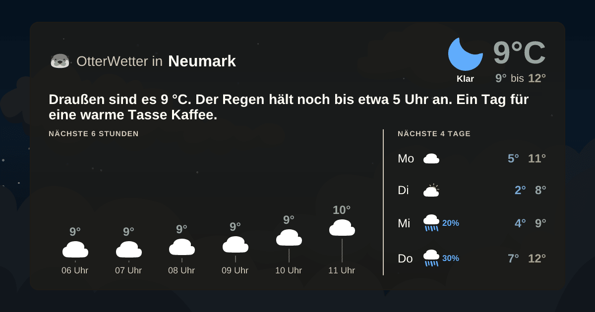 OtterWetter-Widget Neumark