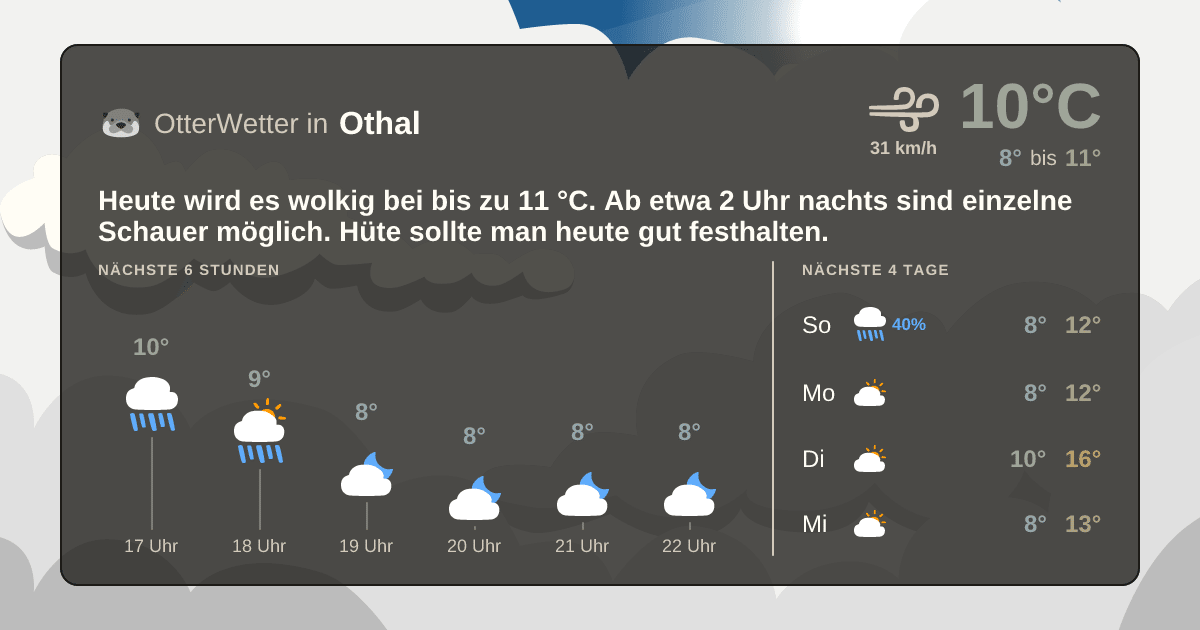 OtterWetter-Widget Othal