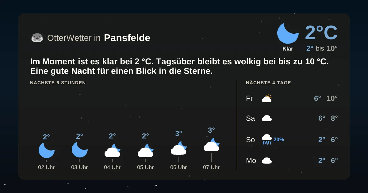 Widget-Vorschau für Pansfelde Wetter-Widget-Vorschau mit Vorhersagedaten für Pansfelde