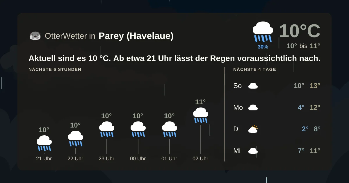 Widget-Vorschau für Parey (Havelaue) Wetter-Widget-Vorschau mit Vorhersagedaten für Parey (Havelaue)