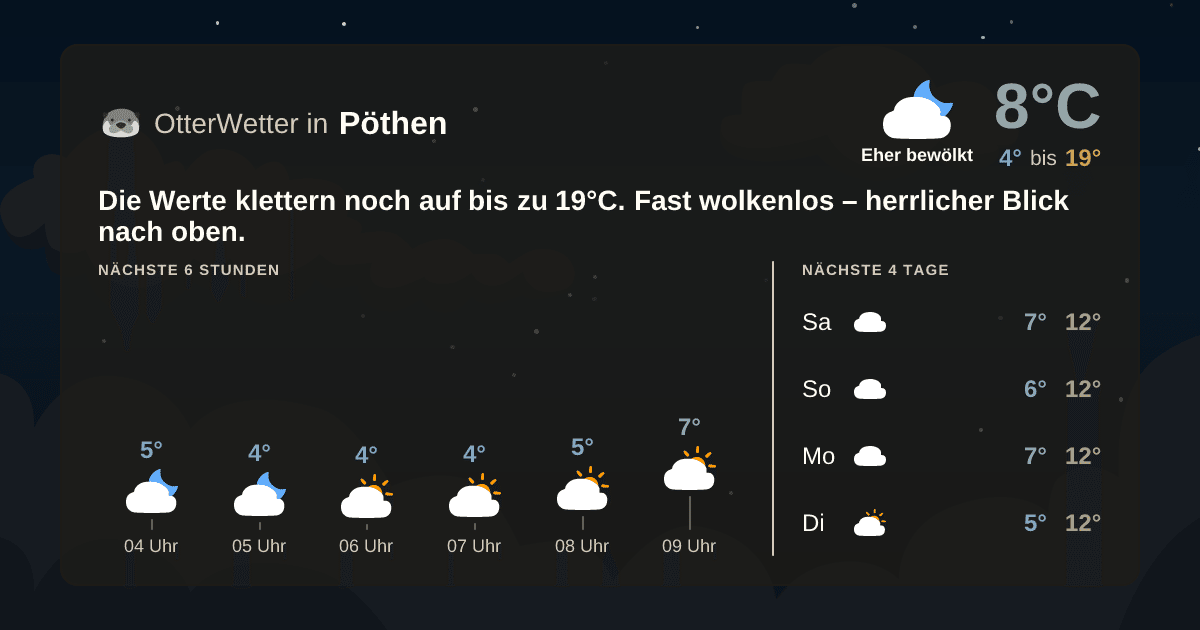 Widget-Vorschau für Pöthen Wetter-Widget-Vorschau mit Vorhersagedaten für Pöthen