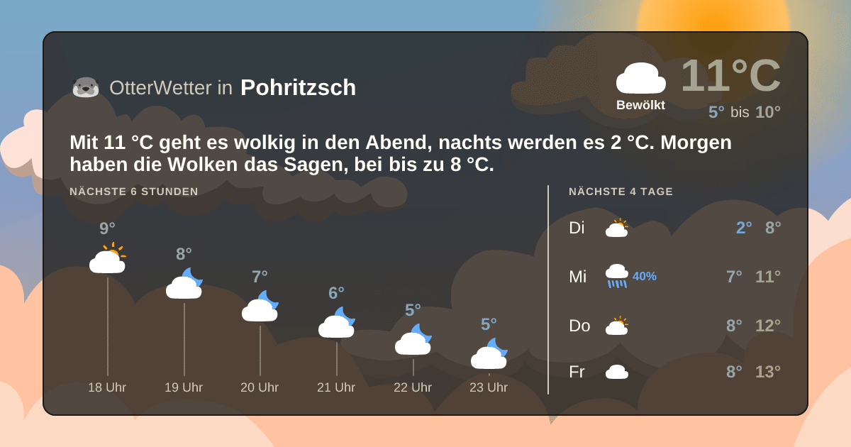 OtterWetter-Widget Pohritzsch