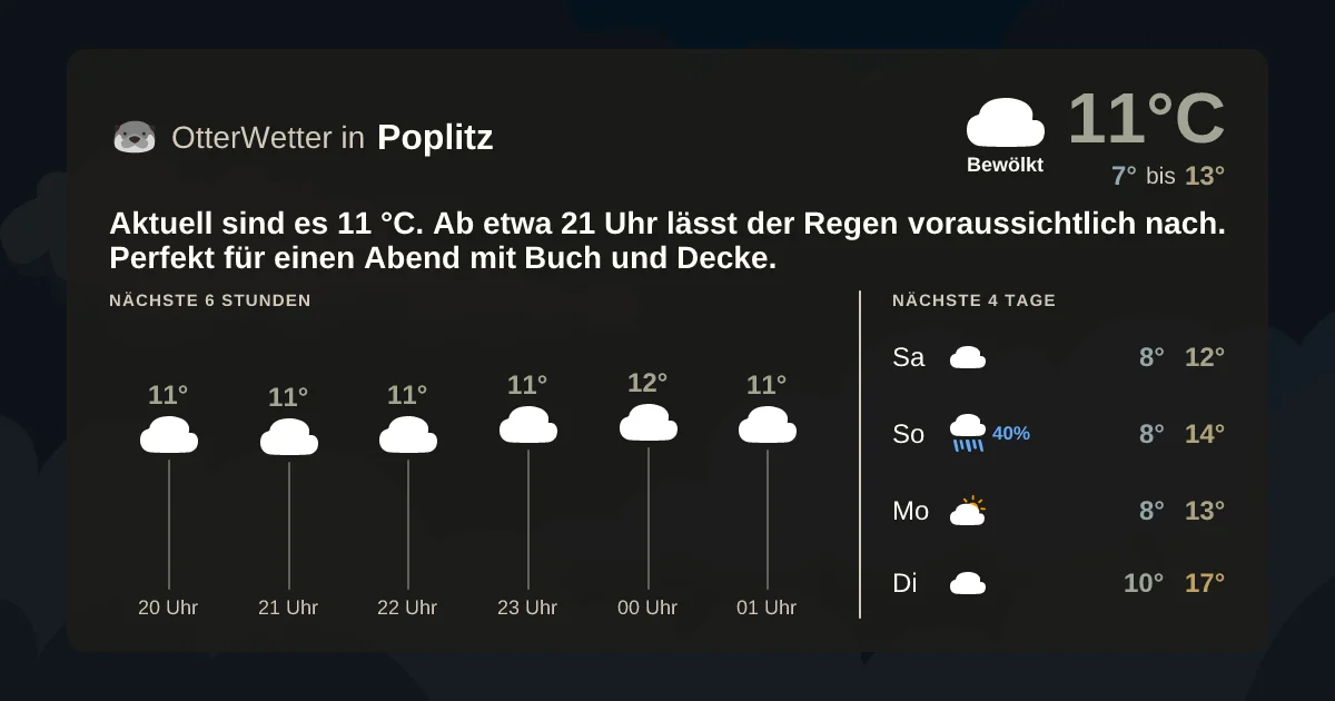 Widget-Vorschau für Poplitz Wetter-Widget-Vorschau mit Vorhersagedaten für Poplitz