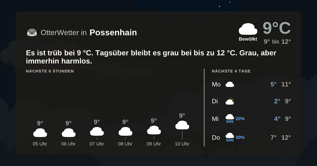 OtterWetter-Widget Possenhain