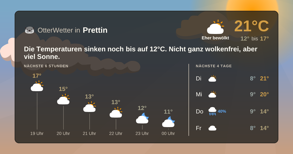 OtterWetter-Widget Prettin