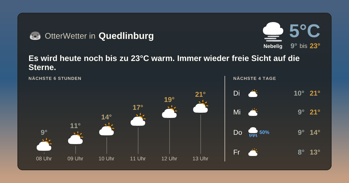 OtterWetter-Widget Quedlinburg