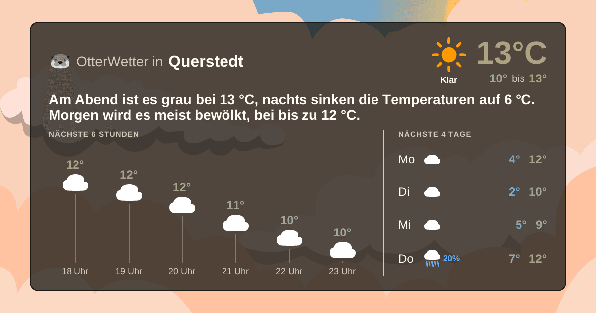 OtterWetter-Widget Querstedt