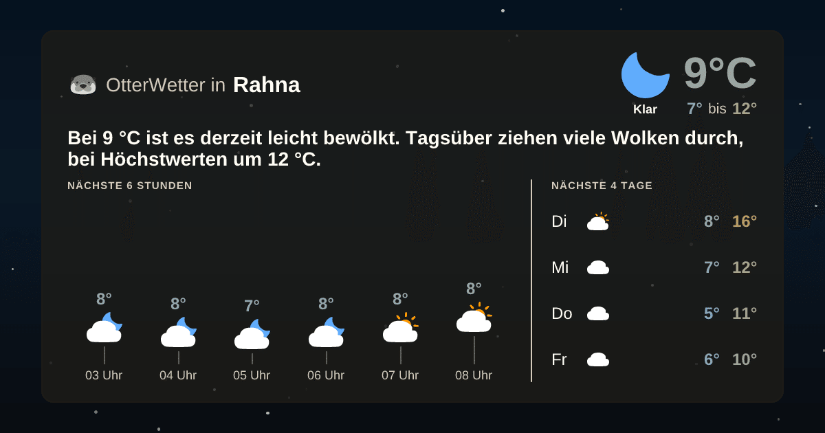 OtterWetter-Widget Rahna