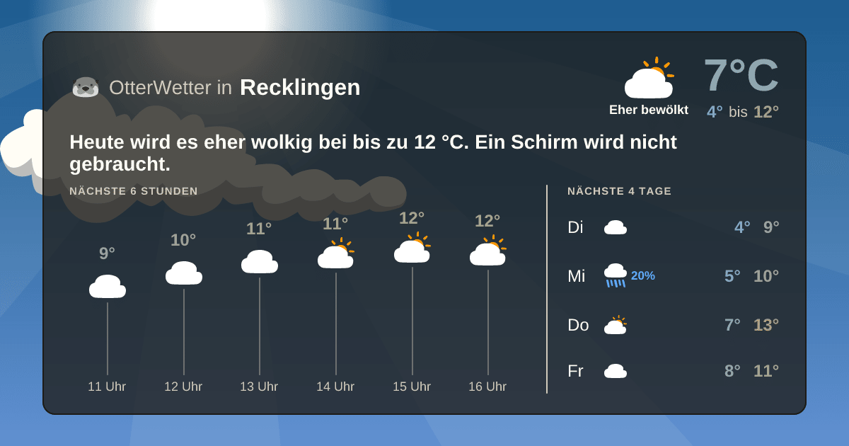 OtterWetter-Widget Recklingen