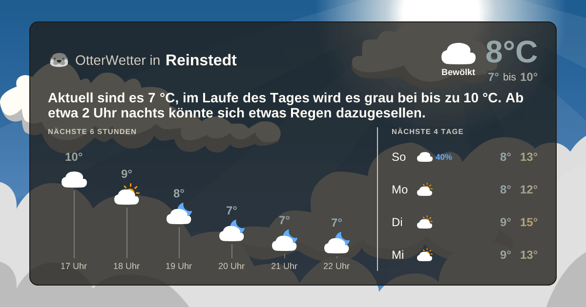 OtterWetter-Widget Reinstedt