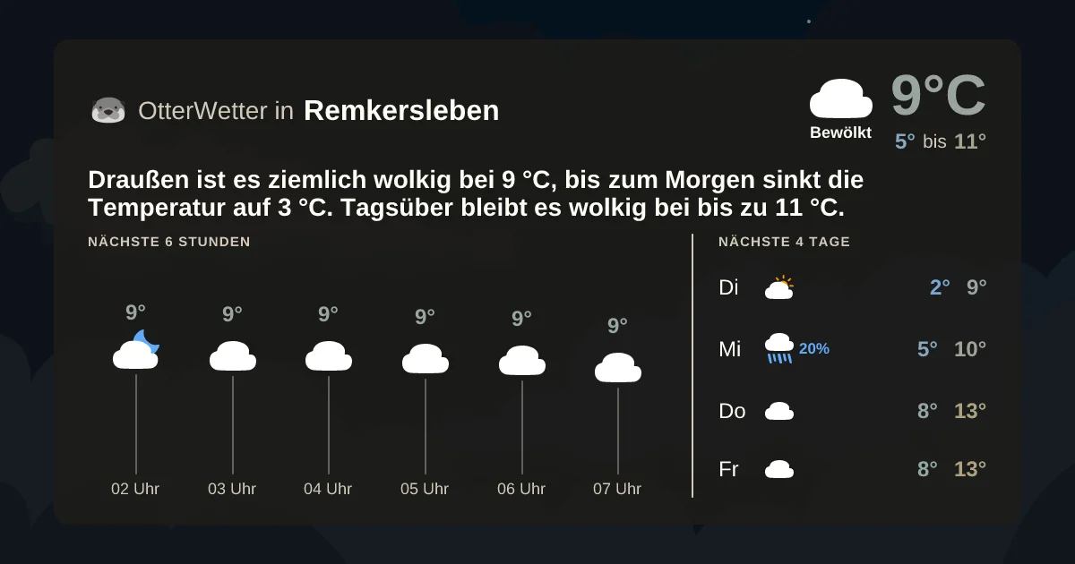 Widget-Vorschau für Remkersleben Wetter-Widget-Vorschau mit Vorhersagedaten für Remkersleben