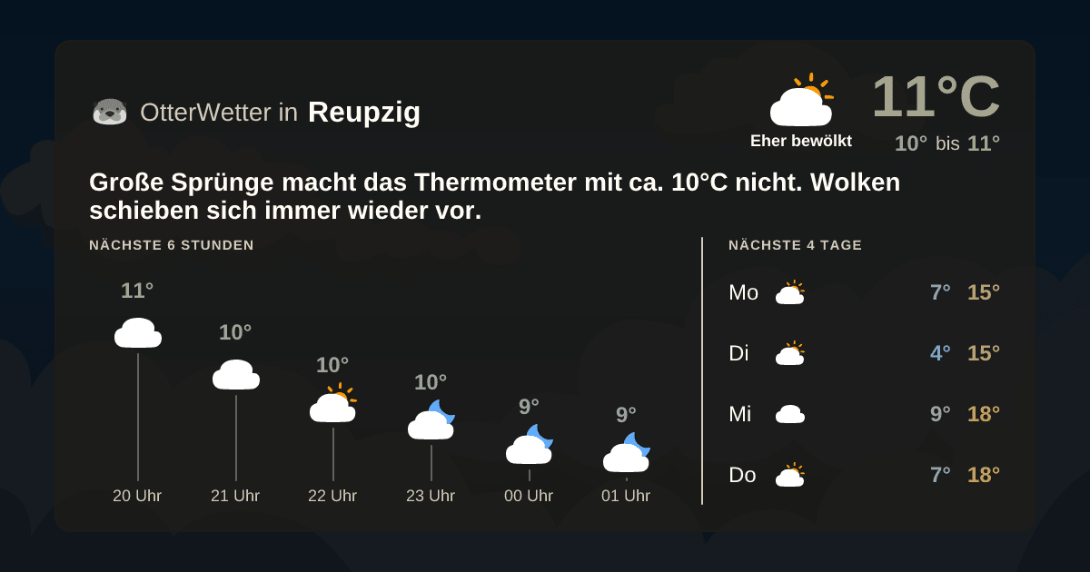 OtterWetter-Widget Reupzig