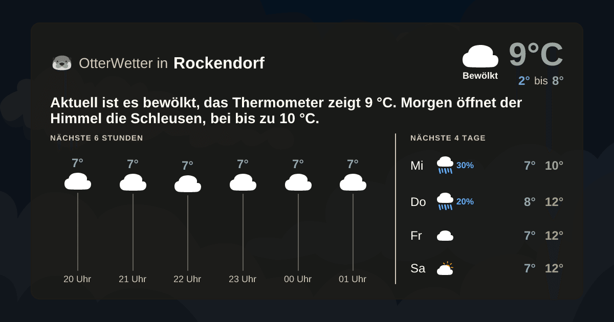 OtterWetter-Widget Rockendorf