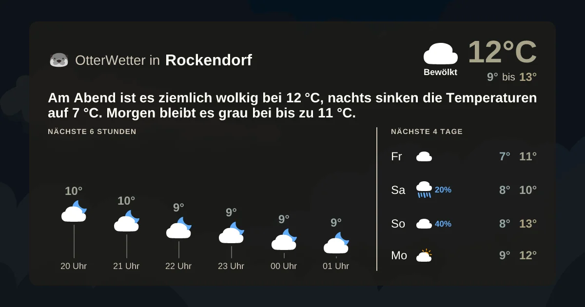 Wetter-Widget-Vorschau mit Vorhersagedaten für Rockendorf