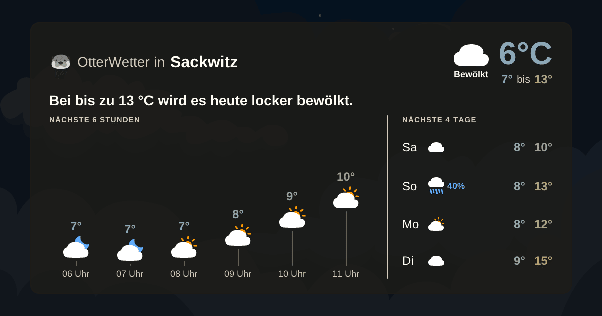 OtterWetter-Widget Sackwitz