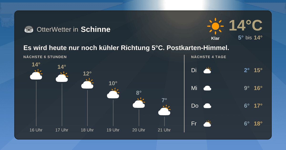 OtterWetter-Widget Schinne