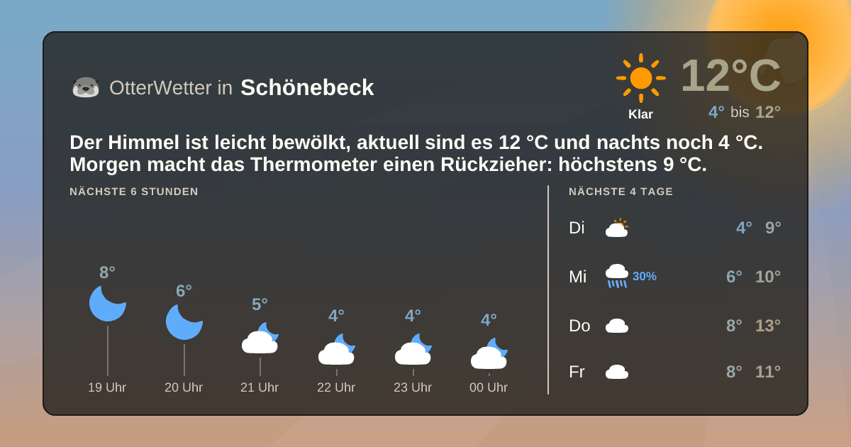 OtterWetter-Widget Schönebeck