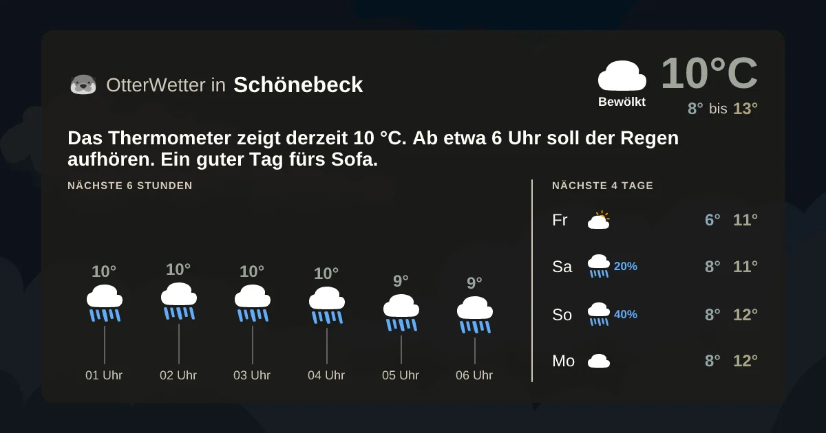 Widget-Vorschau für Schönebeck Wetter-Widget-Vorschau mit Vorhersagedaten für Schönebeck