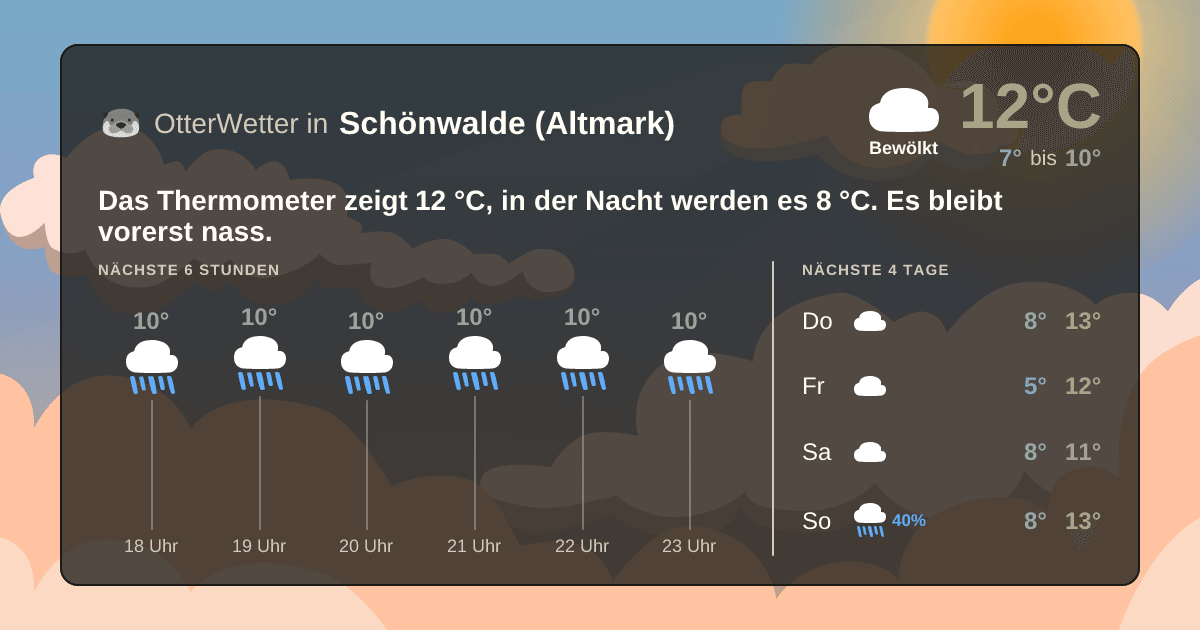 Wetter-Widget-Vorschau mit Vorhersagedaten für Schönwalde (Altmark)