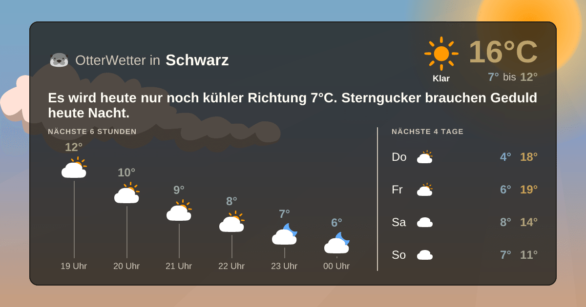 Widget-Vorschau für Schwarz Wetter-Widget-Vorschau mit Vorhersagedaten für Schwarz