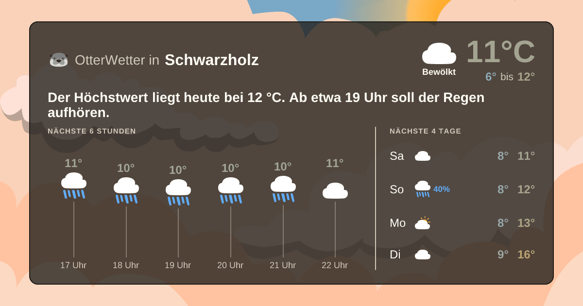 OtterWetter-Widget Schwarzholz