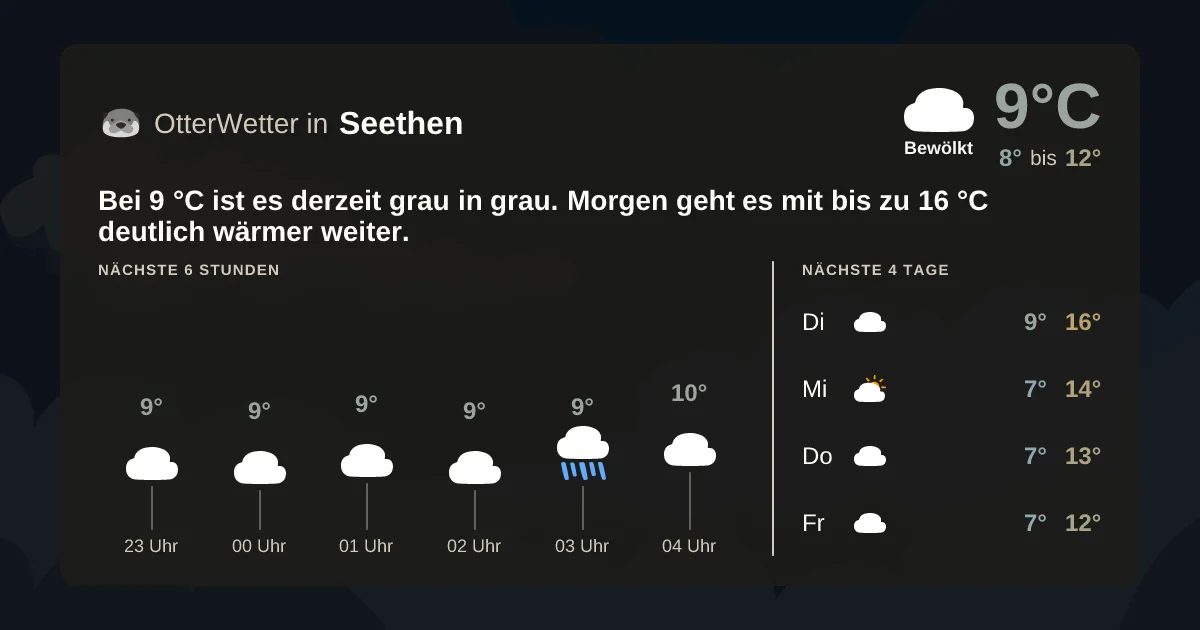 Widget-Vorschau für Seethen Wetter-Widget-Vorschau mit Vorhersagedaten für Seethen