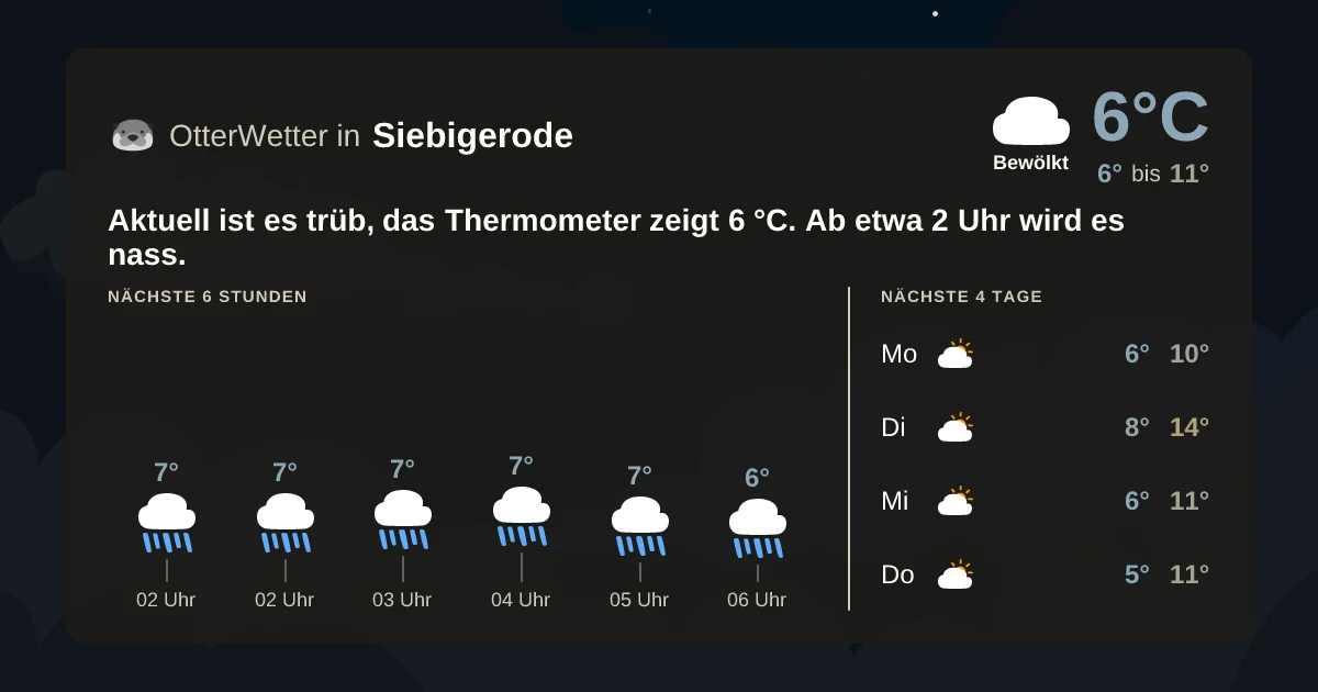 Widget-Vorschau für Siebigerode Wetter-Widget-Vorschau mit Vorhersagedaten für Siebigerode