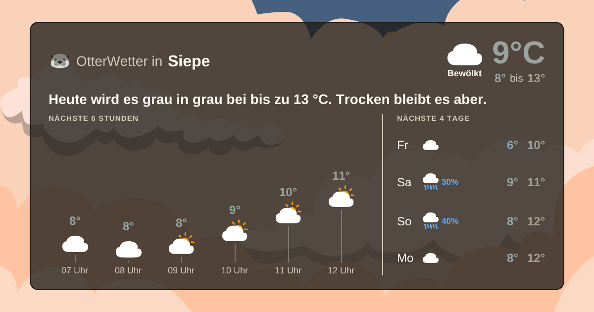 OtterWetter-Widget Siepe