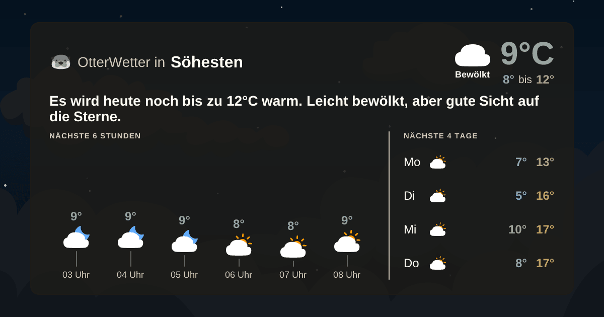OtterWetter-Widget Söhesten